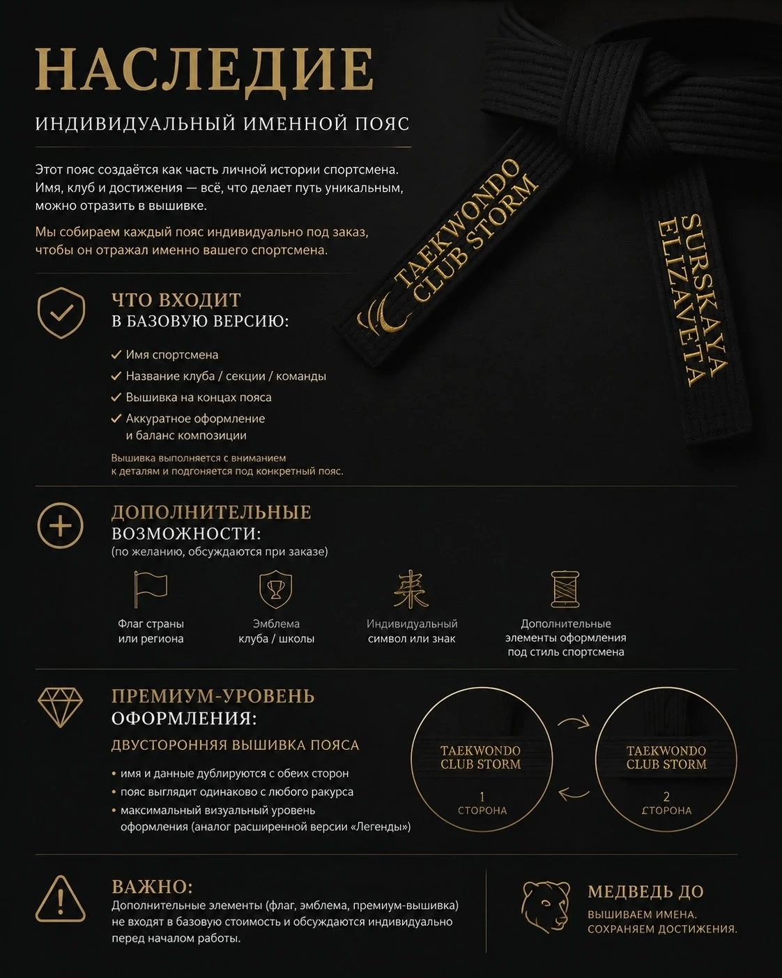 Подробное описание варианта Наследие